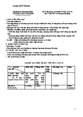 Đề kiểm tra Ngữ văn lớp 10 - Bài viết số 3 - Năm học 2016-2017 - Trường THPT Tân Bình